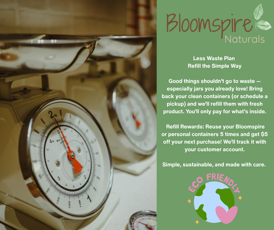 Bloomspire Naturals Less Waste Refill Plan