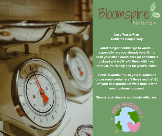 Bloomspire Naturals Less Waste Refill Plan